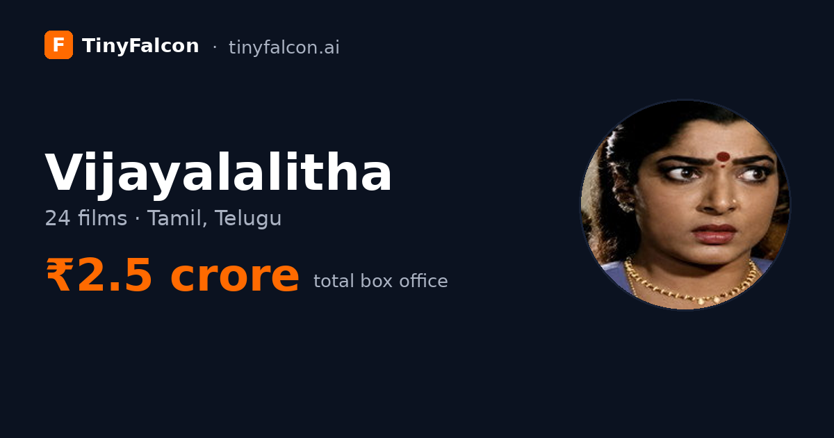 Vijayalalitha