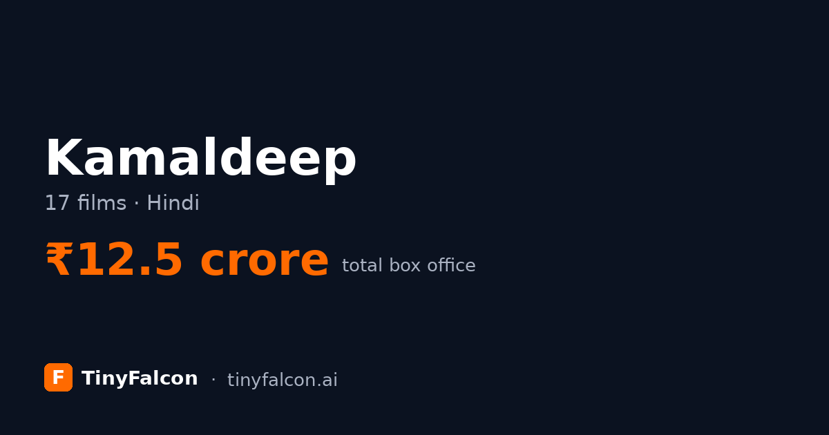 Kamaldeep