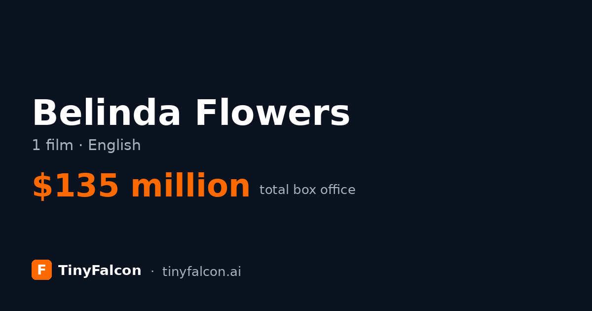 Belinda Flowers