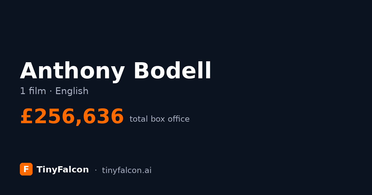 Anthony Bodell