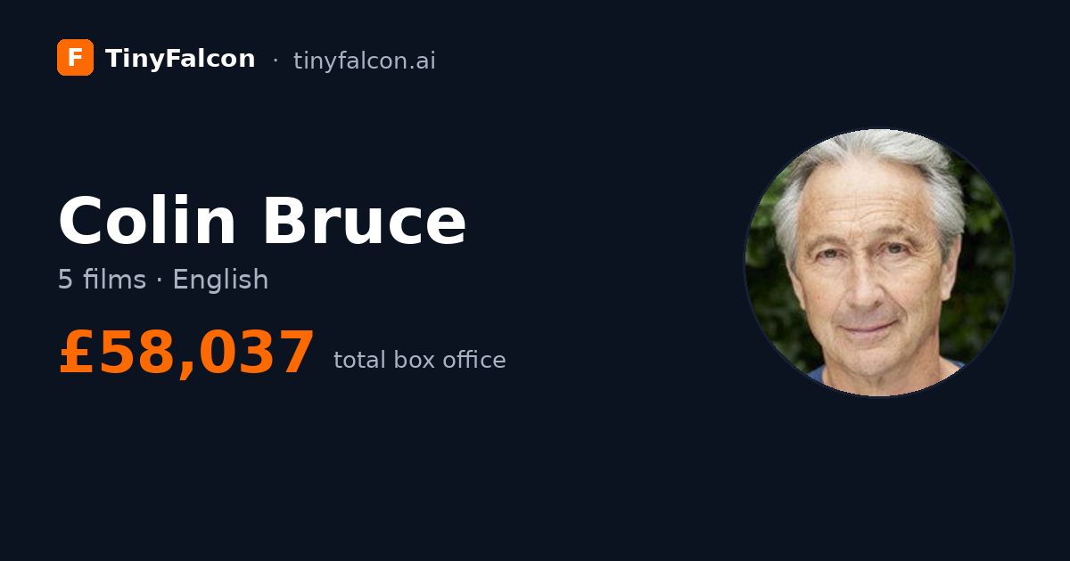 Colin Bruce