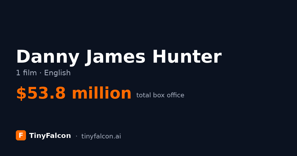 Danny James Hunter