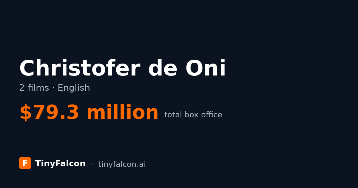 Christofer de Oni