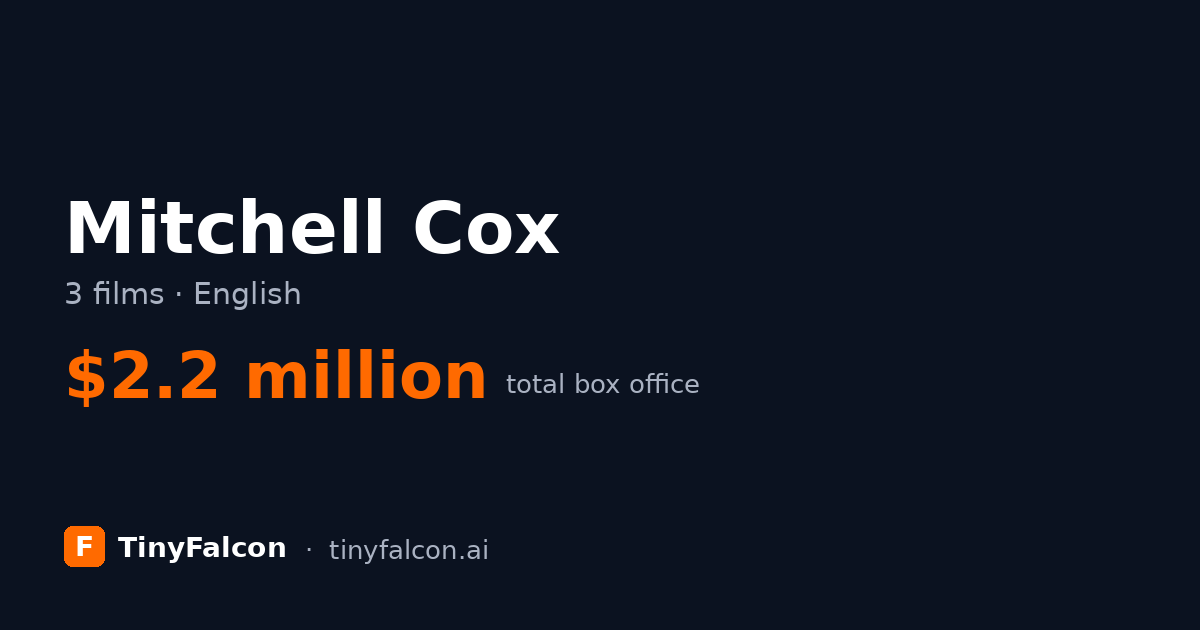 Mitchell Cox