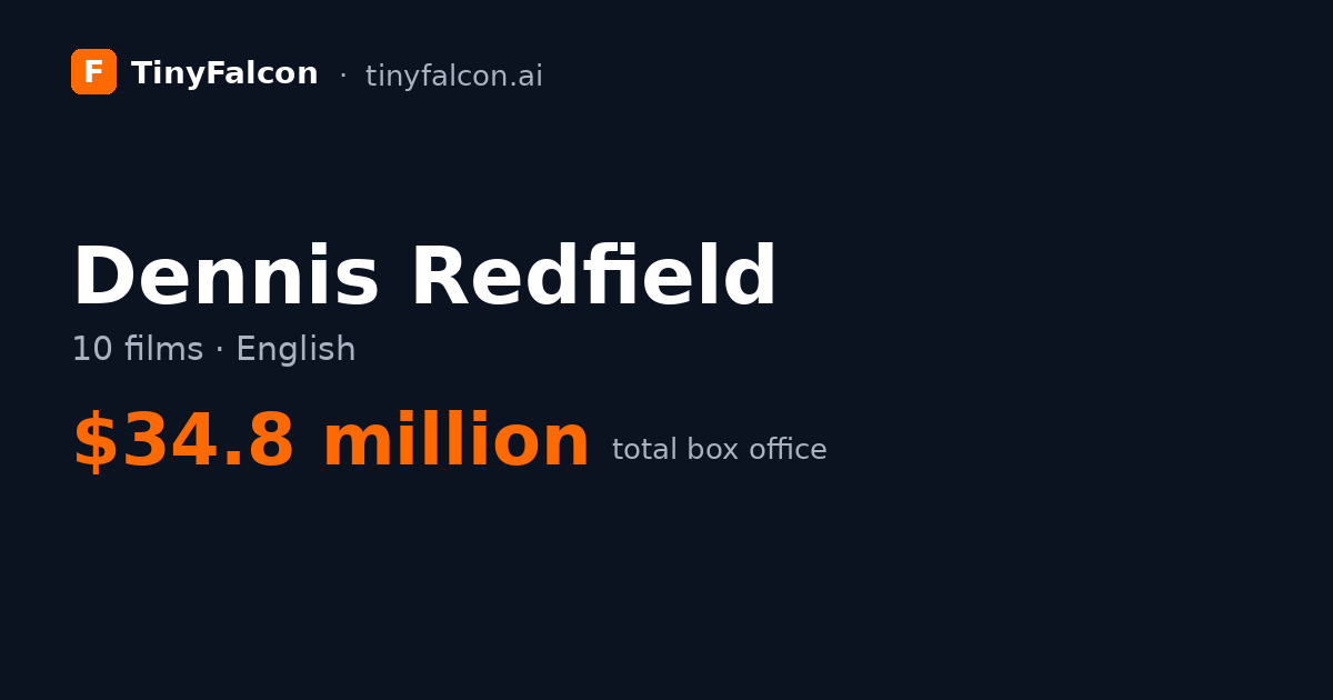 Dennis Redfield