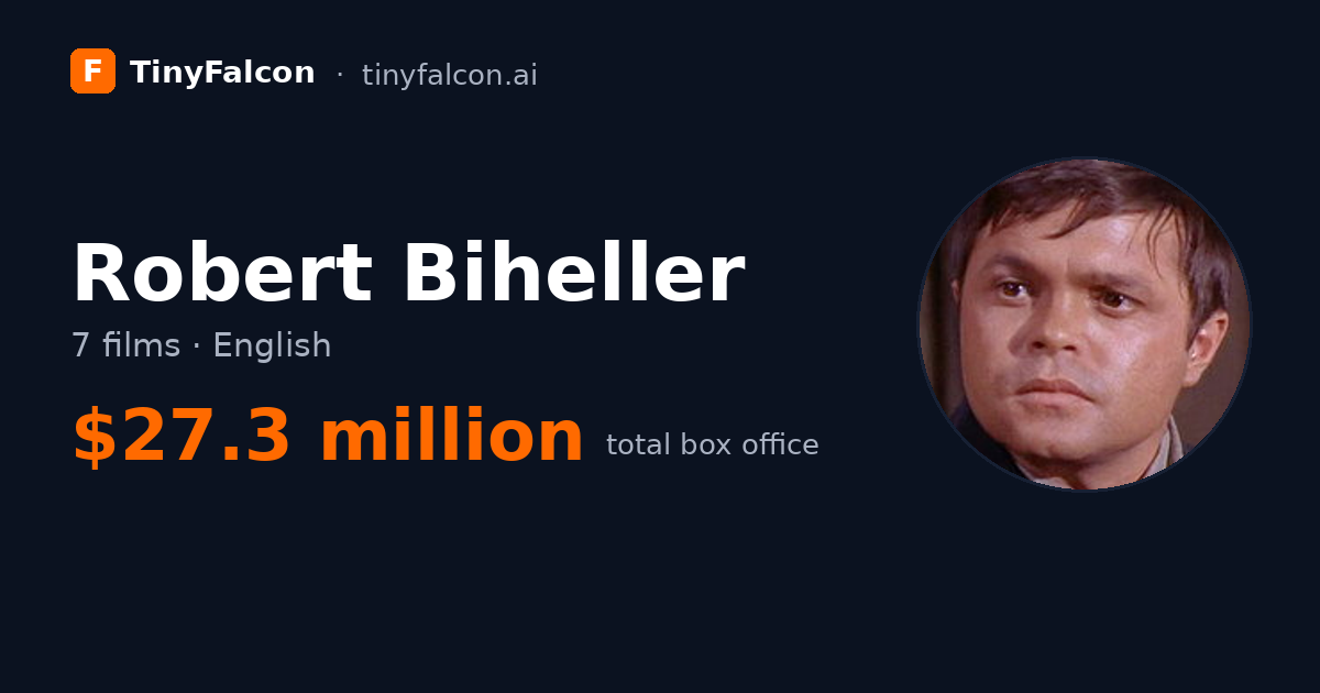 Robert Biheller