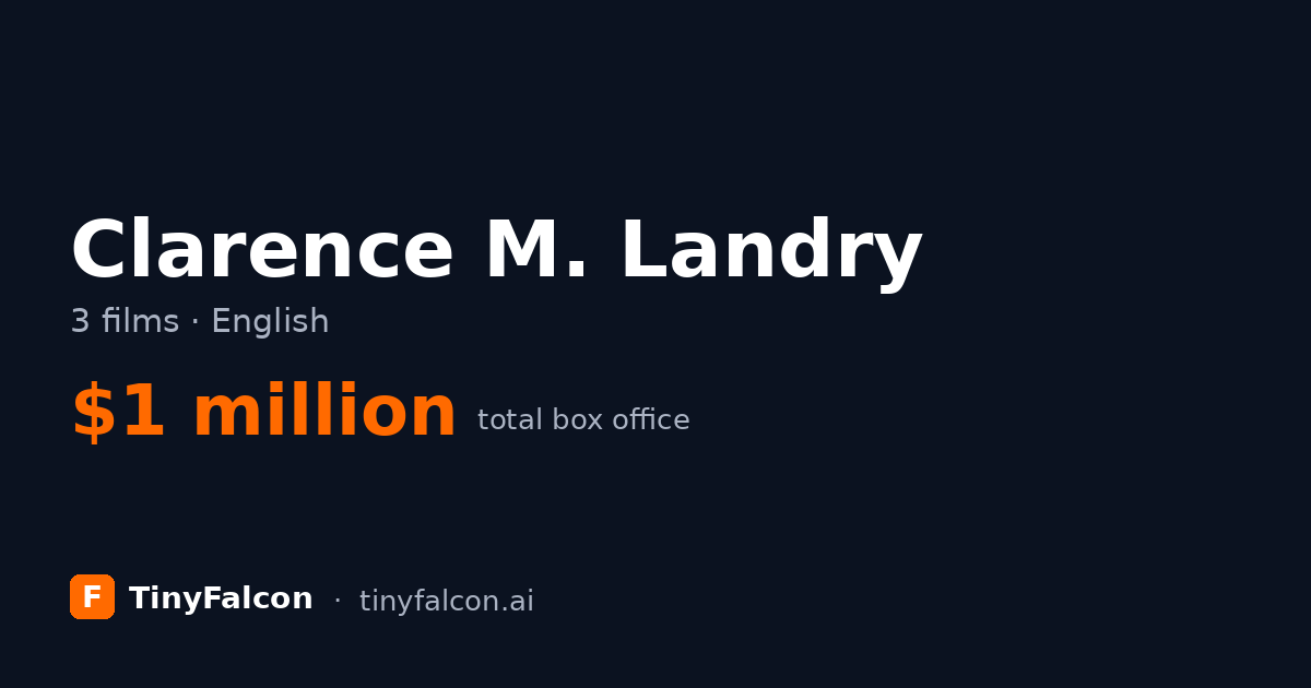 Clarence M. Landry
