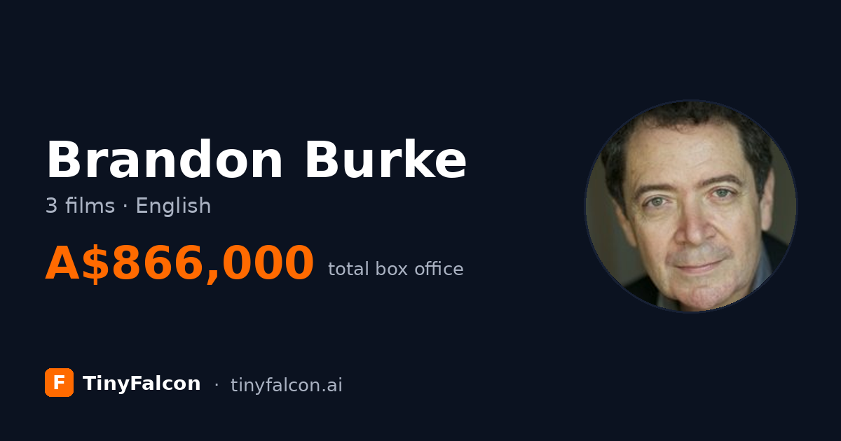 Brandon Burke