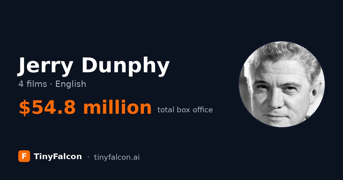 Jerry Dunphy