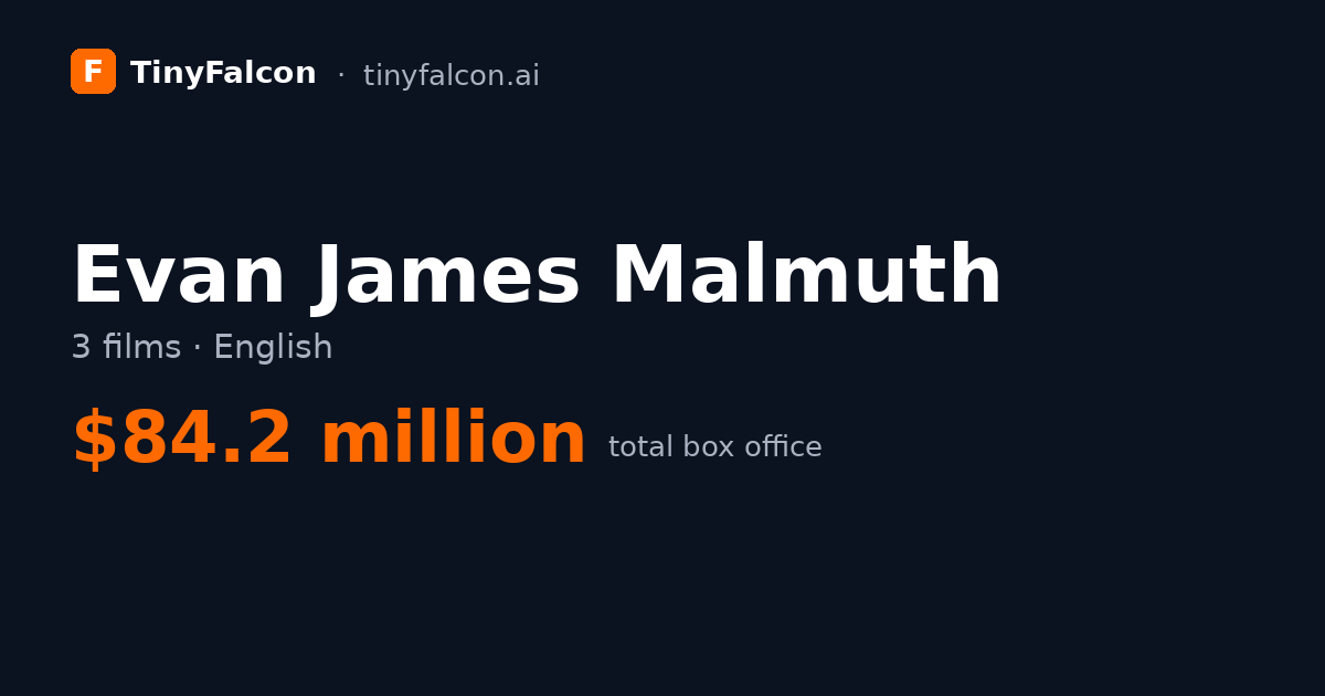 Evan James Malmuth