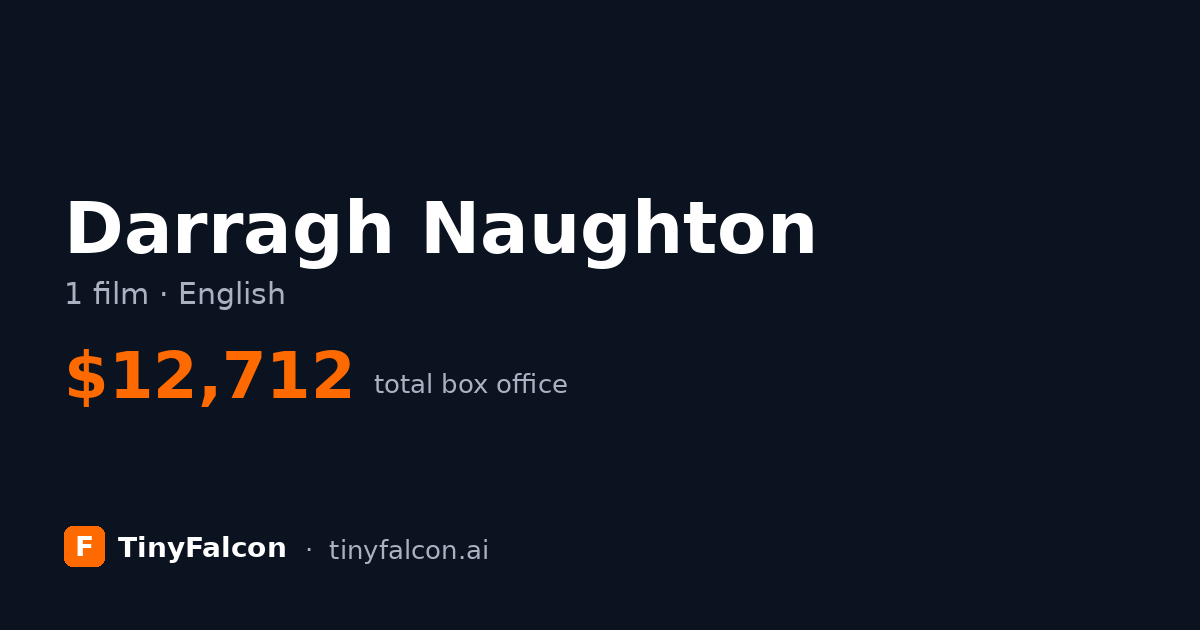 Darragh Naughton