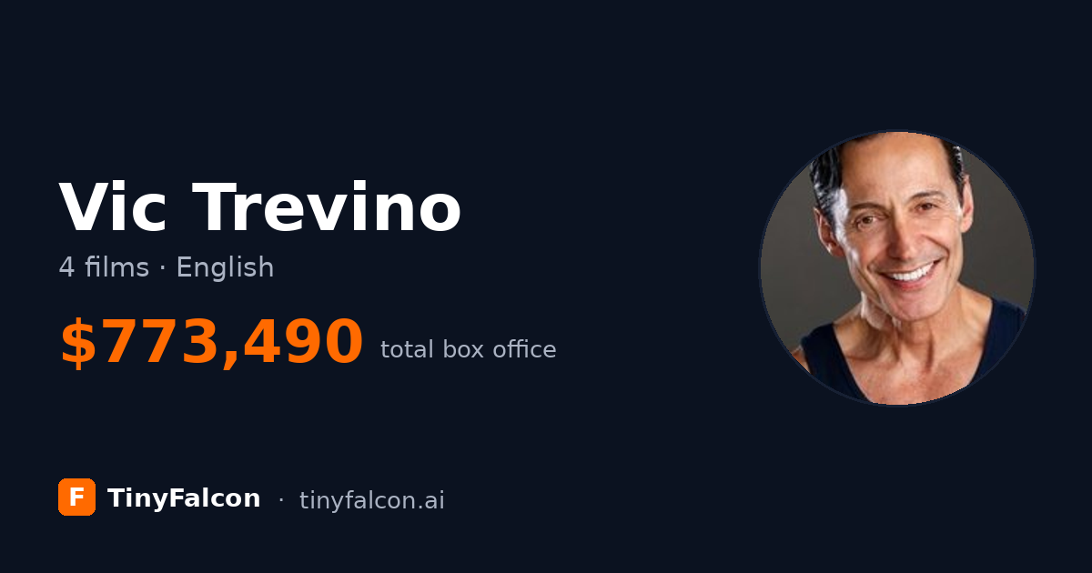 Vic Trevino