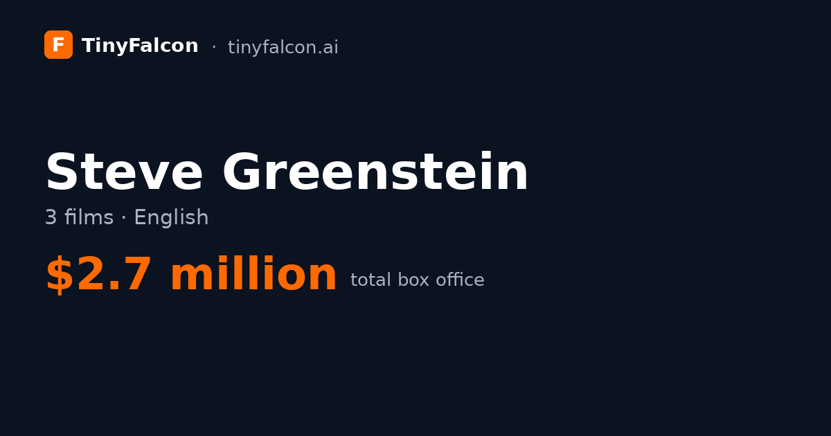Steve Greenstein