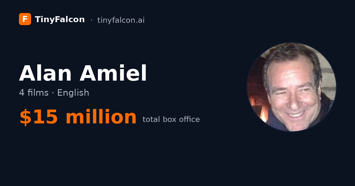 Alan Amiel