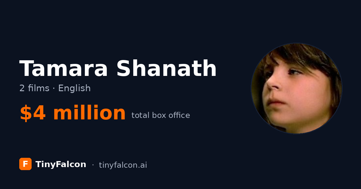 Tamara Shanath