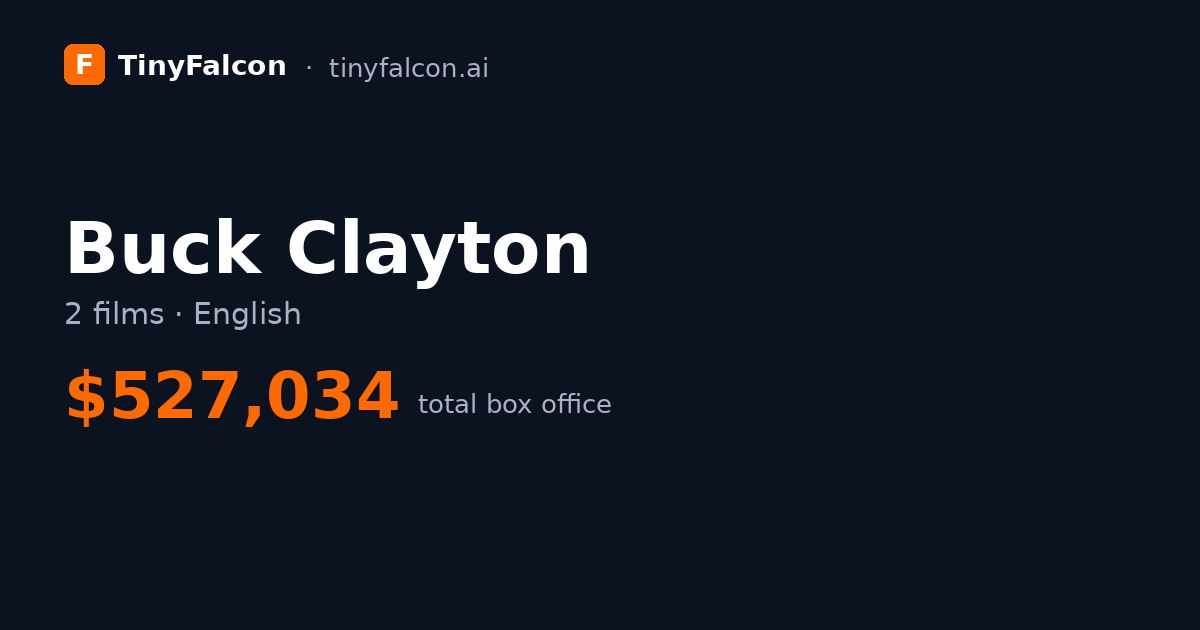 Buck Clayton