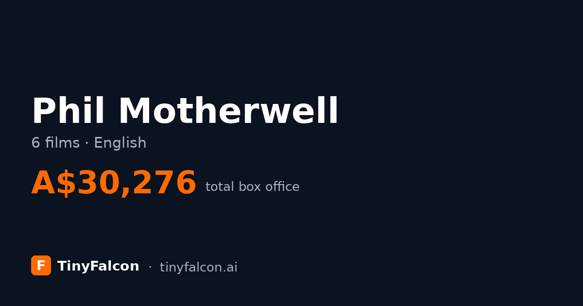 Phil Motherwell
