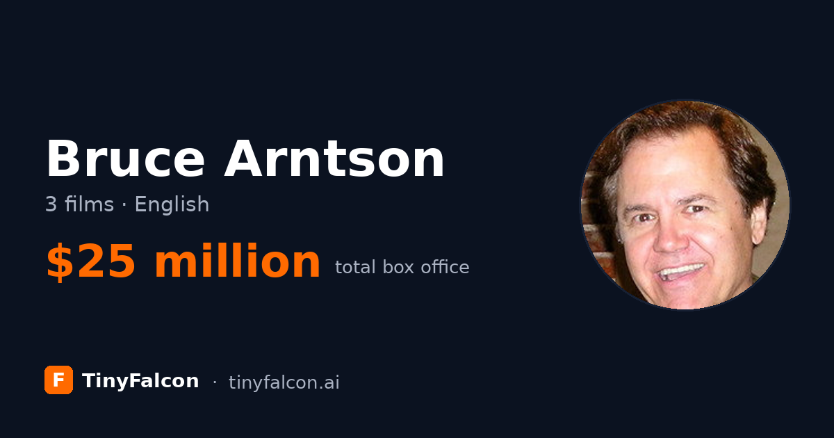 Bruce Arntson
