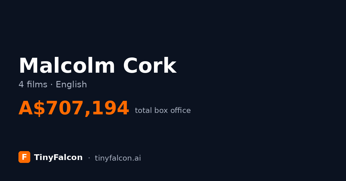 Malcolm Cork
