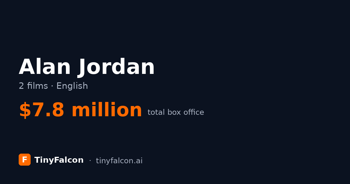 Alan Jordan