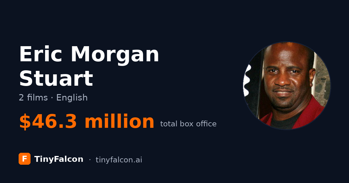Eric Morgan Stuart
