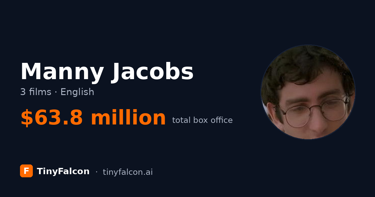 Manny Jacobs