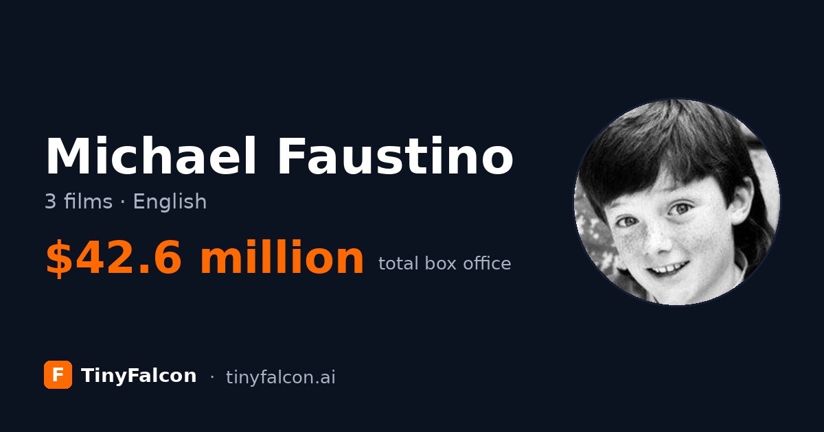Michael Faustino
