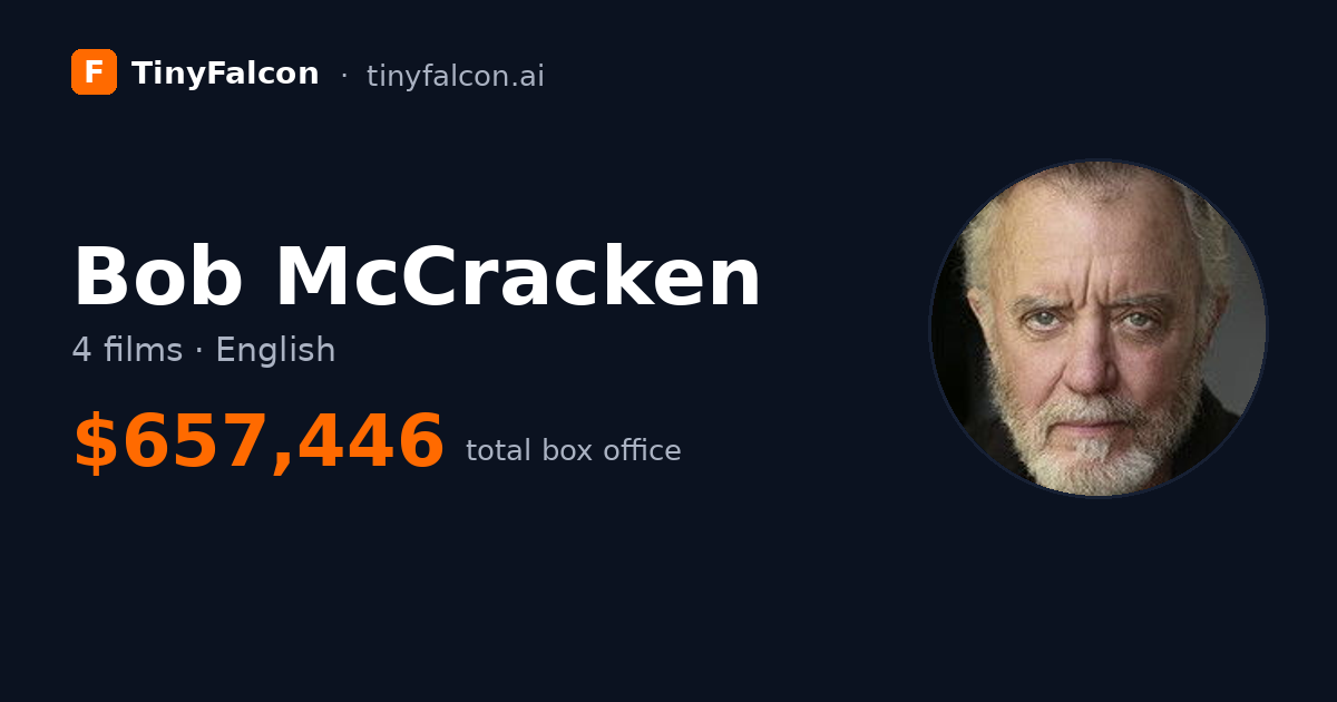 Bob McCracken