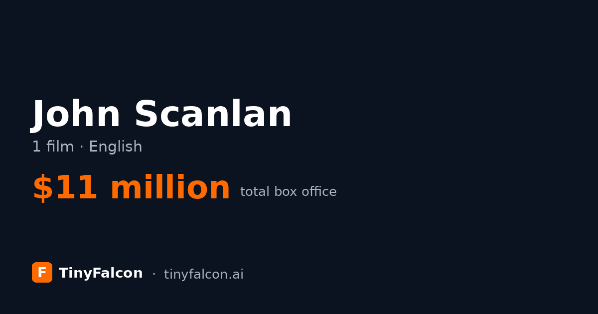 John Scanlan