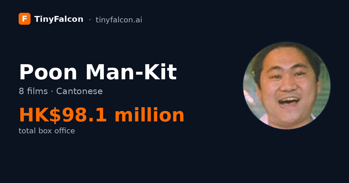 Poon Man-Kit