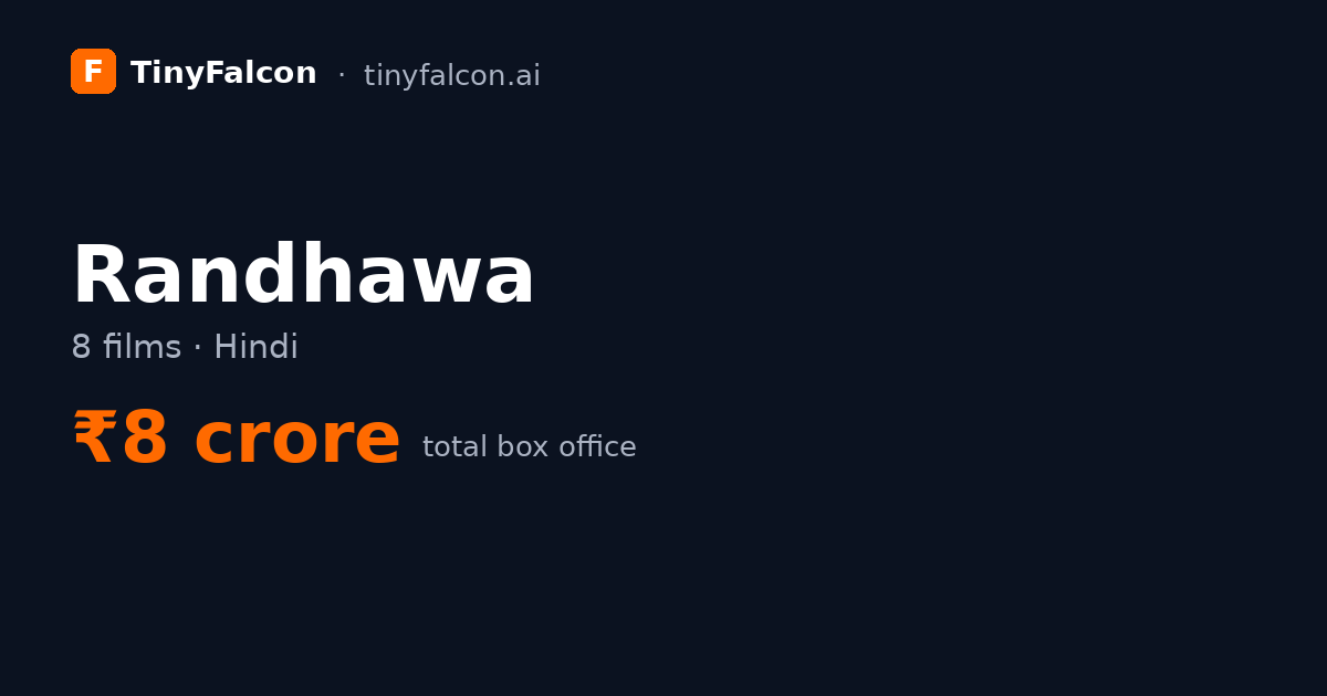 Randhawa