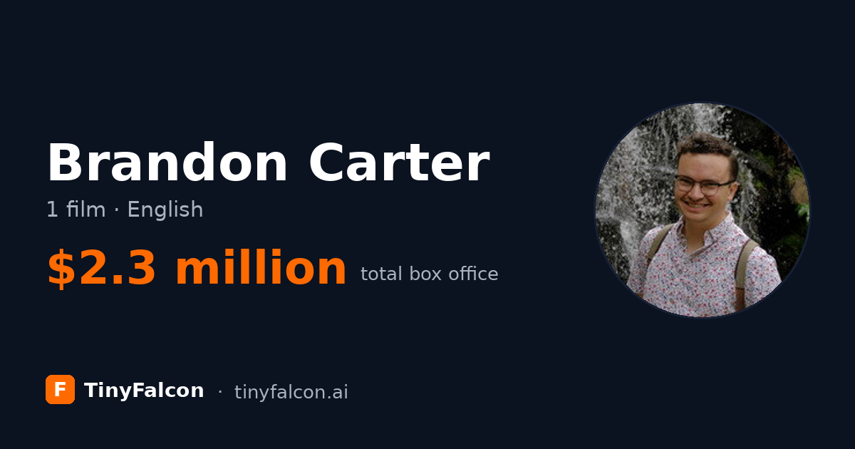 Brandon Carter