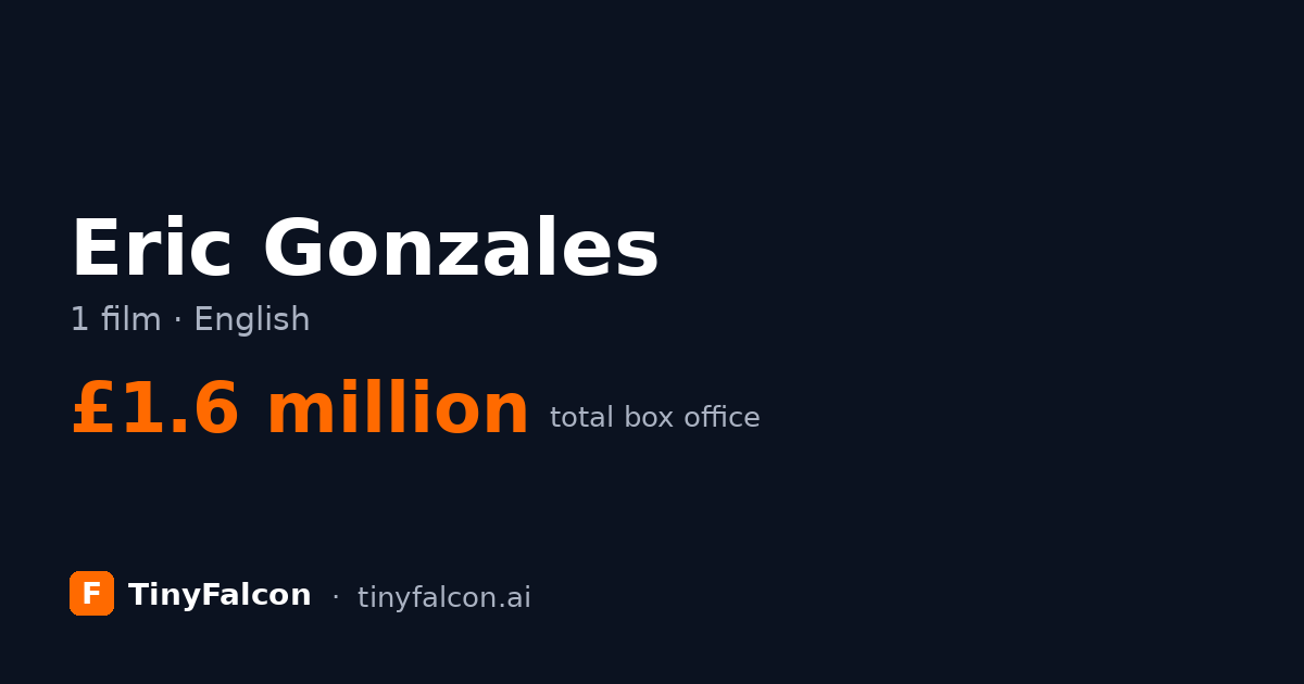 Eric Gonzales