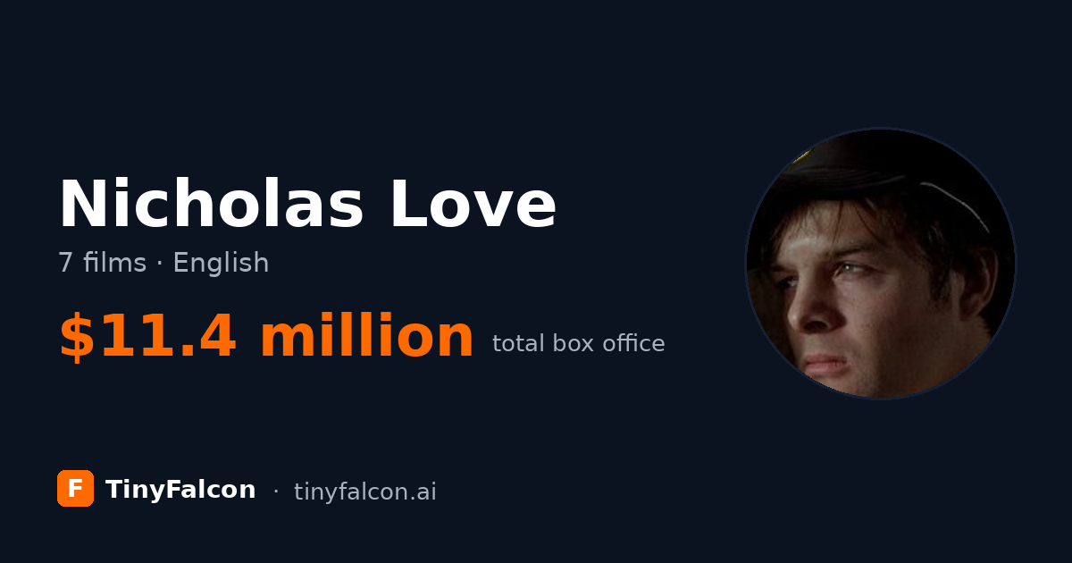 Nicholas Love