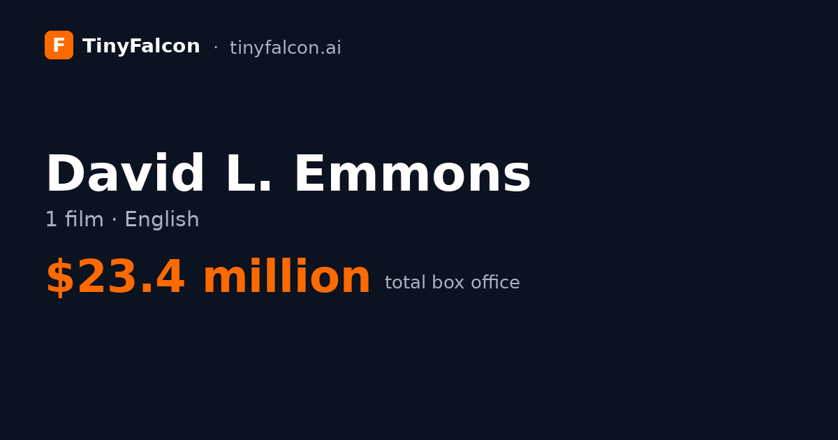 David L. Emmons