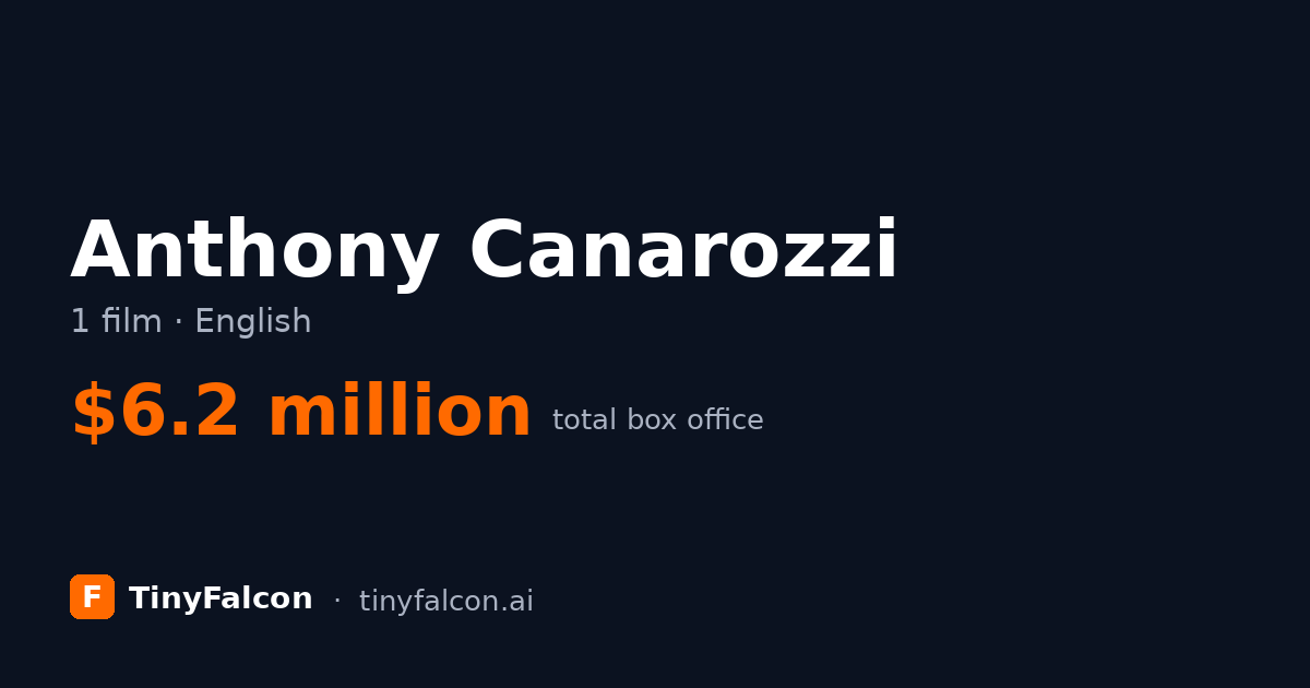 Anthony Canarozzi