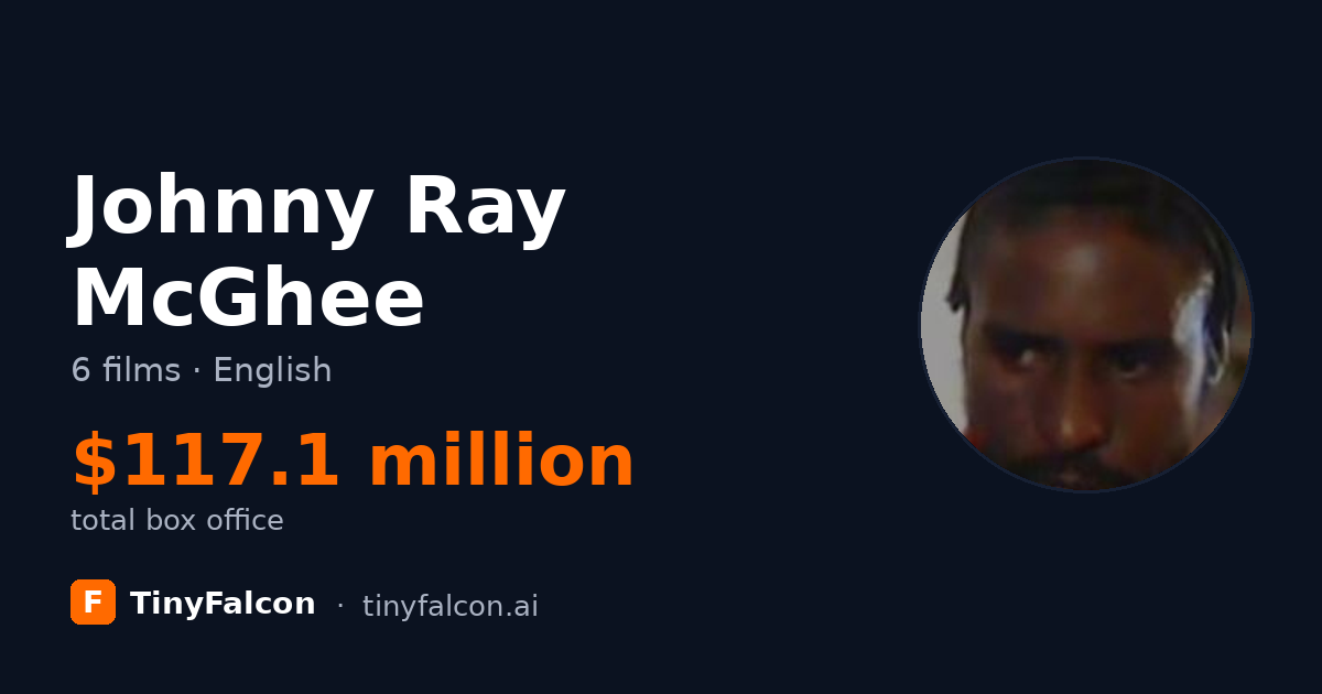 Johnny Ray McGhee