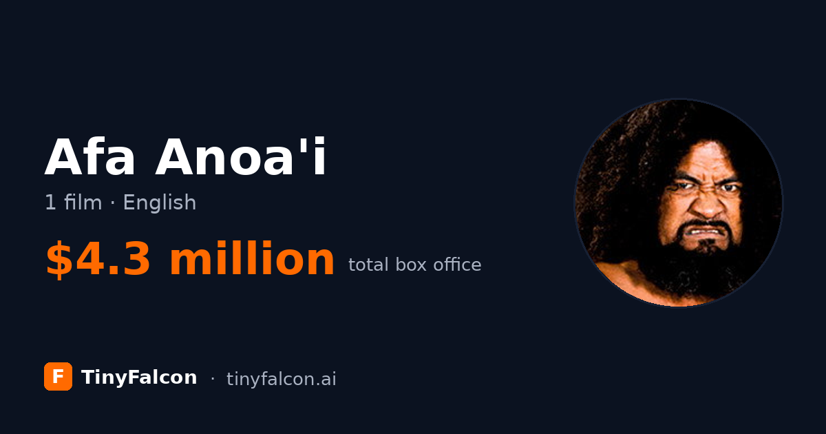 Afa Anoa'i