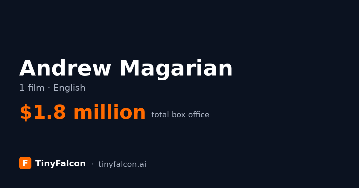 Andrew Magarian