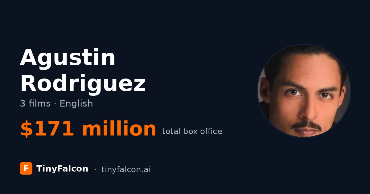 Agustin Rodriguez