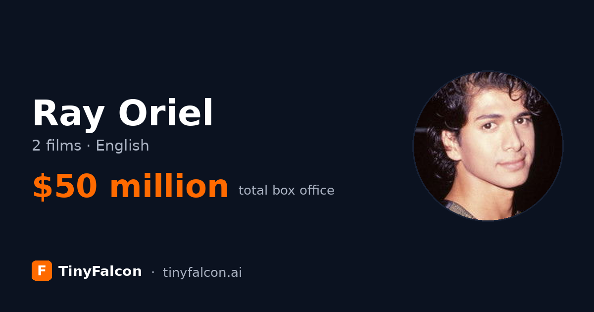 Ray Oriel