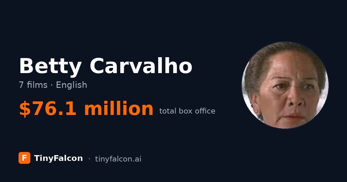 Betty Carvalho