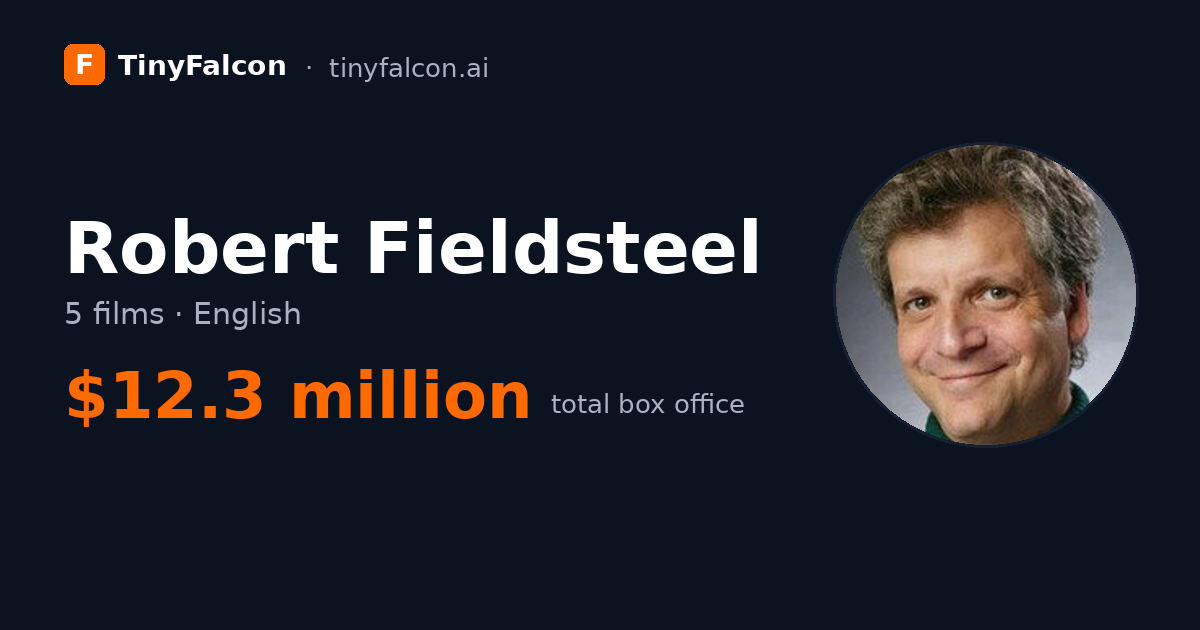 Robert Fieldsteel