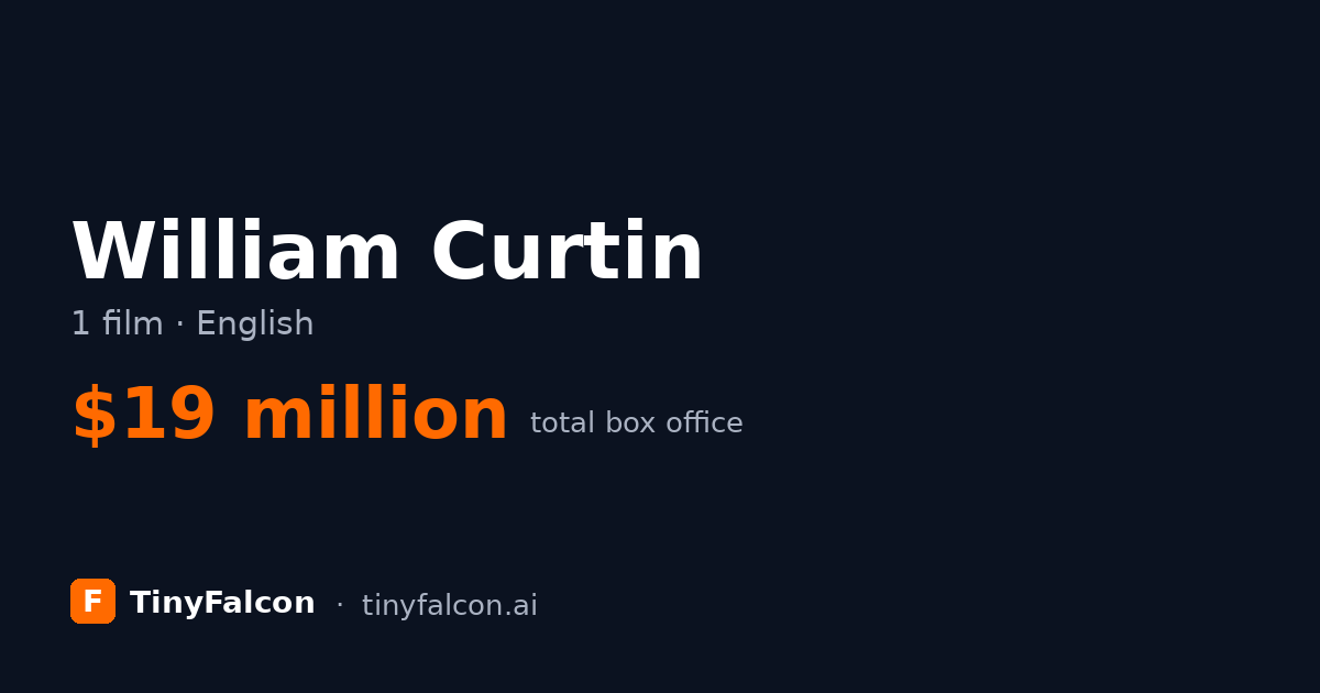 William Curtin