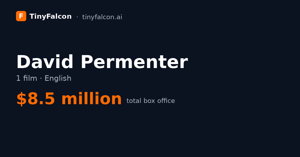 David Permenter