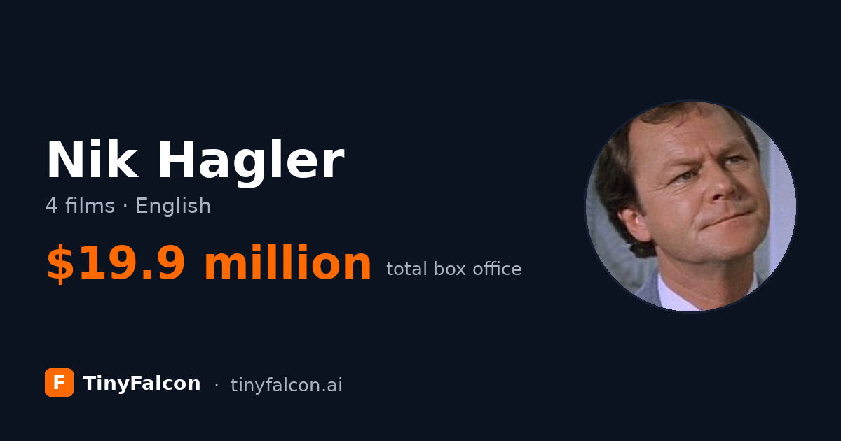 Nik Hagler