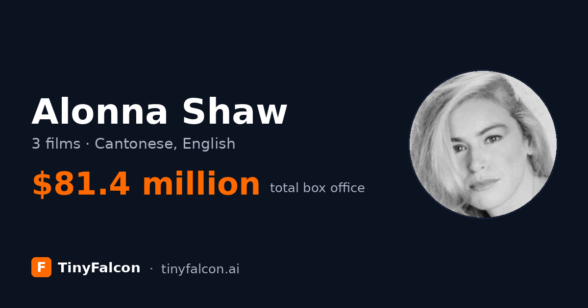 Alonna Shaw