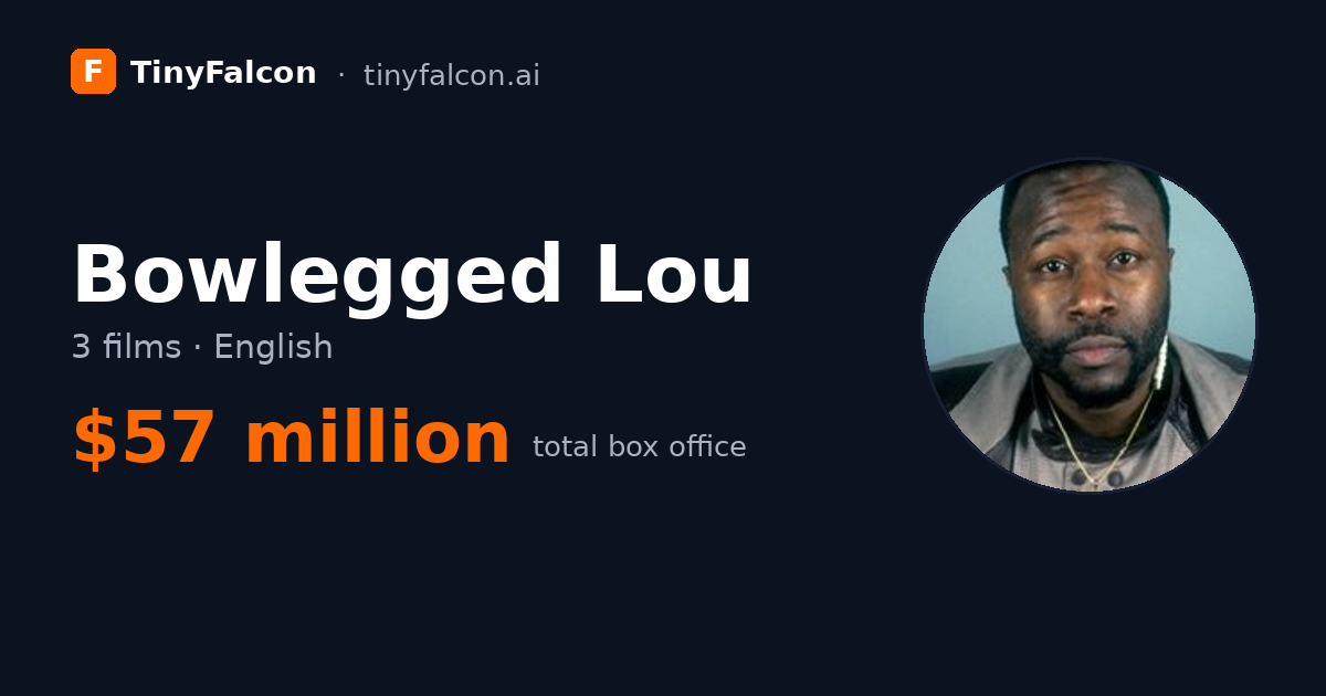 Bowlegged Lou