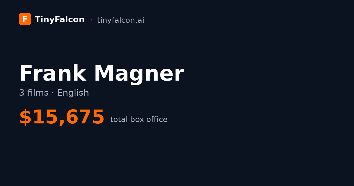 Frank Magner