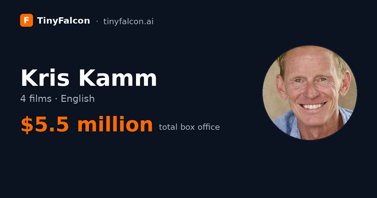 Kris Kamm